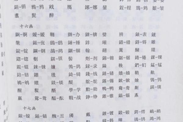 五行属金的字与名字的完美搭配