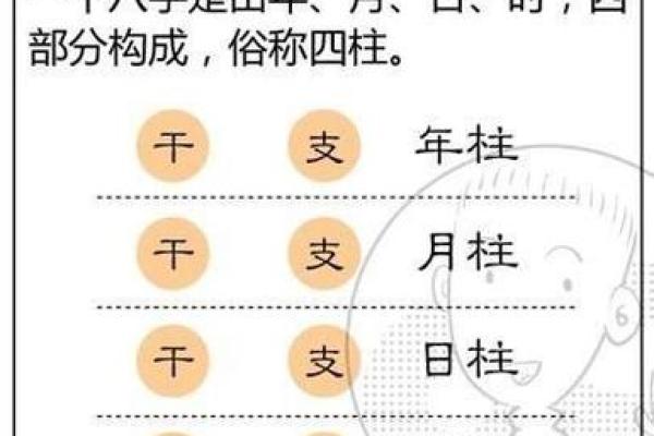 根据生辰八字选名，如何打分更准确