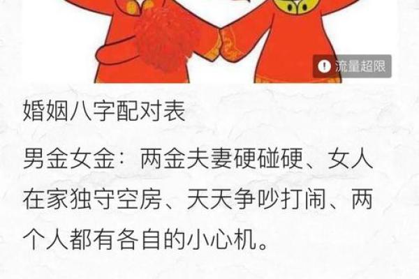 生辰八字与婚姻匹配的关系揭秘