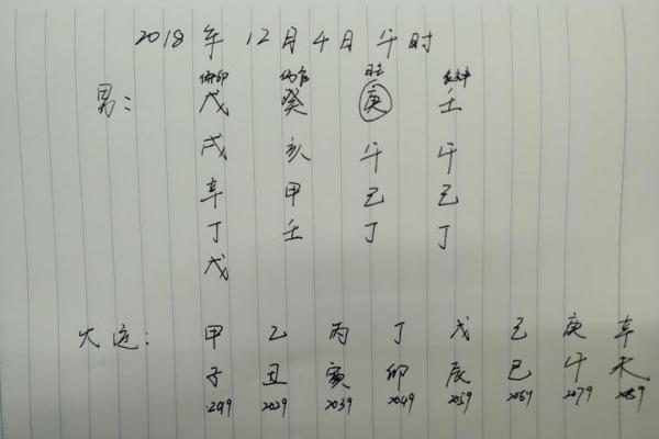 生辰八字与幸运号码的神秘联系