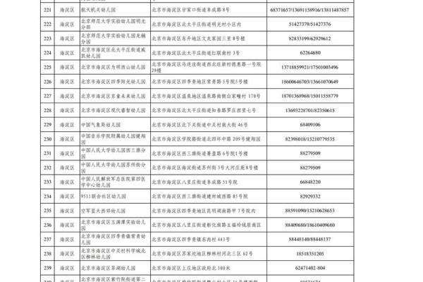 最受欢迎的托教名字大全推荐