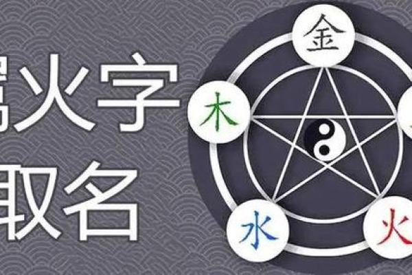 花字五行属性与个人运势的关系分析