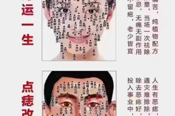 痣相占卜：一图看懂吉凶，你的痣相预示了哪些命运？