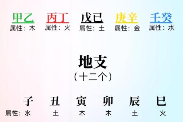 玉的五行属性解析