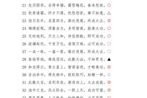 免费测名字打分数，生辰八字助力爆款好名