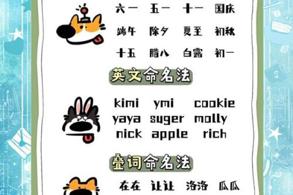 狗年宝宝名字避讳点