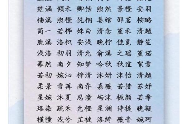 水润如珠——水字旁女孩名字精逿