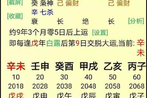 2016年运势揭秘：揭秘你的生辰八字五行秘密