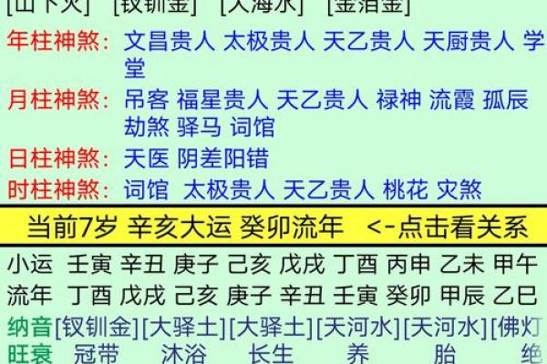 通过风水学与看人的命运性与性格密码格分析