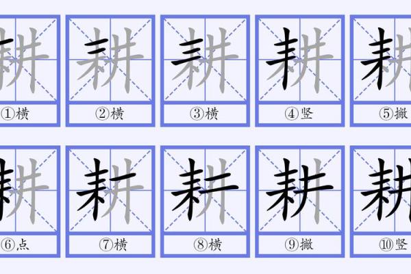 耕名韵味：品味带耕字样的名字之美