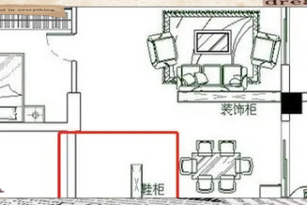 鞋柜摆放位置与风水的关系解析