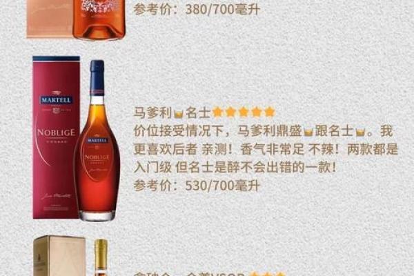 高档酒推荐：探索顶级酒品背后的独特魅力