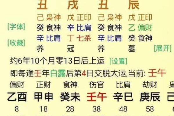 从生辰八字三藏看个性与运势的关联