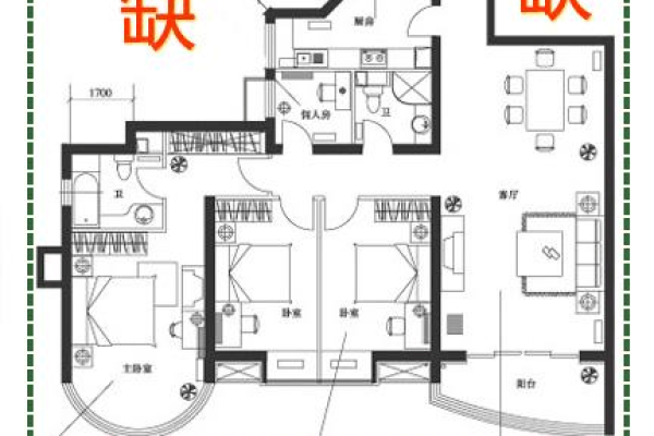 风水学阳宅布局技巧让家居环境更加和谐