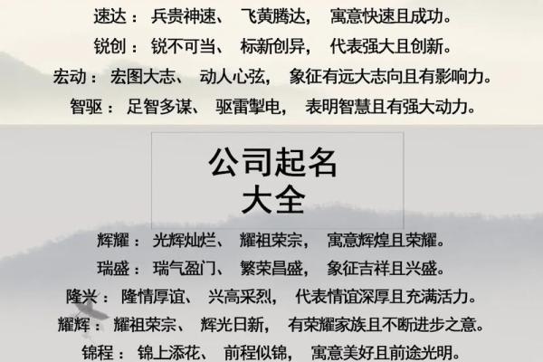 利用鼎字为公司起名，传递企业的文化与信念