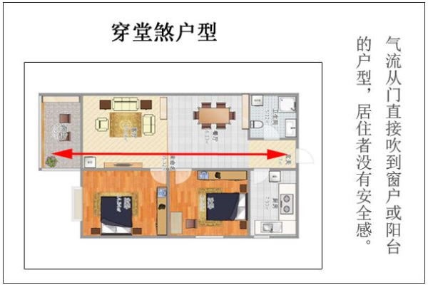 探讨吴川风水学与家居布置的密切关系