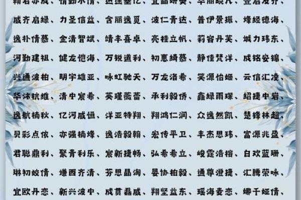 如何根据公司根据特点名字为为品牌公司起起一个名独的特创的意名字指南