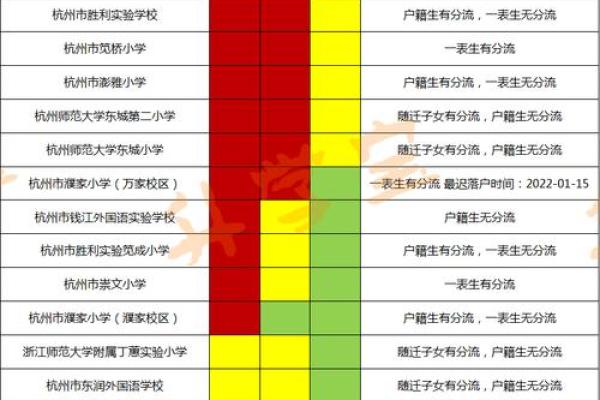 学校的五行属性对教育的影响