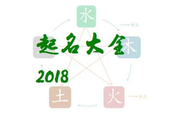 福瑞双萌——狗年宝宝叠字命名