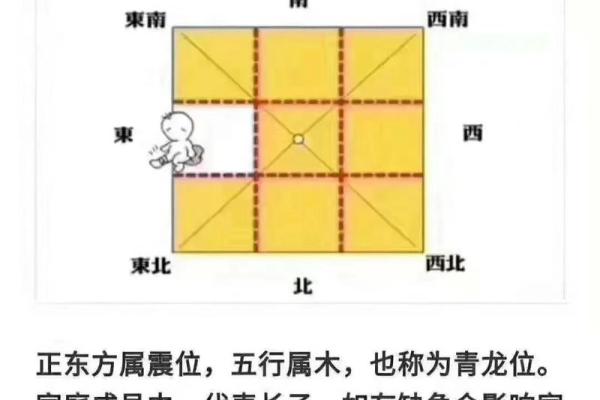 巧用风水布局，轻松避开家居冲角煞气！