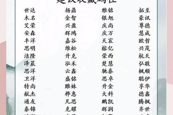 如何为资本公司挑选一个响亮且有影响力的名字