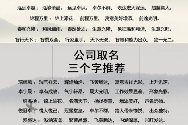 公司起名行业的创新与变化趋势